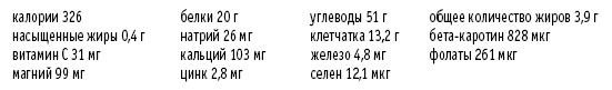 Покончим с диетами. Оптимальный вес за две недели на всю жизнь