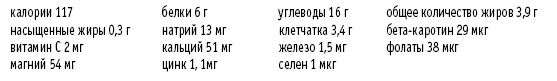 Покончим с диетами. Оптимальный вес за две недели на всю жизнь