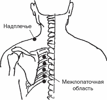 Избавиться от боли за 30 секунд! Секретные точки здоровья. Тайны древнего Китая