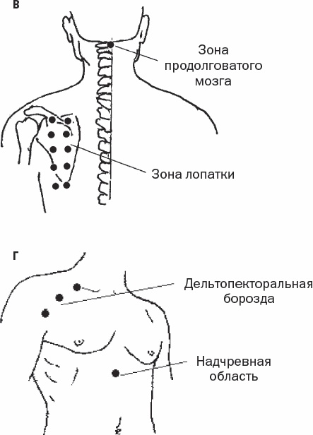 Избавиться от боли за 30 секунд! Секретные точки здоровья. Тайны древнего Китая