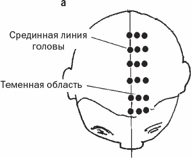 Избавиться от боли за 30 секунд! Секретные точки здоровья. Тайны древнего Китая