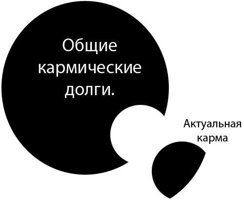 Жизнь на грани взлета, или Как перестать пережевывать и начать жить