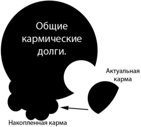 Жизнь на грани взлета, или Как перестать пережевывать и начать жить