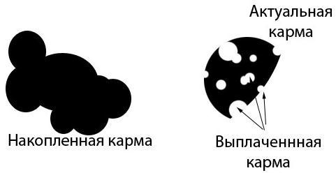 Жизнь на грани взлета, или Как перестать пережевывать и начать жить