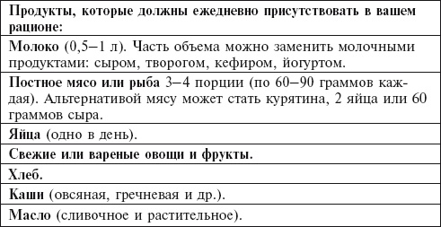 Главная российская книга мамы. Беременность. Роды. Первые годы