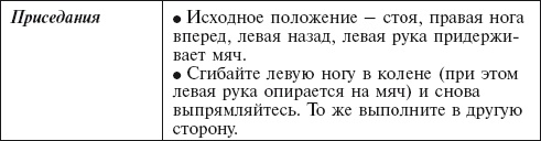 Главная российская книга мамы. Беременность. Роды. Первые годы