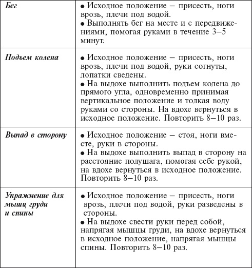 Главная российская книга мамы. Беременность. Роды. Первые годы