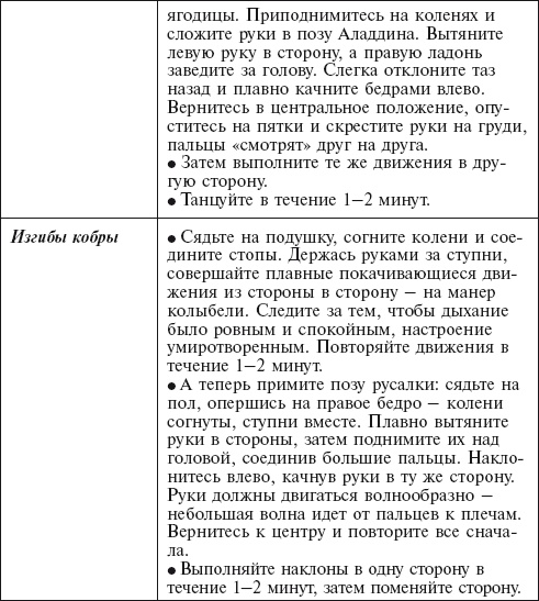 Главная российская книга мамы. Беременность. Роды. Первые годы