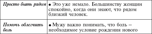 Главная российская книга мамы. Беременность. Роды. Первые годы