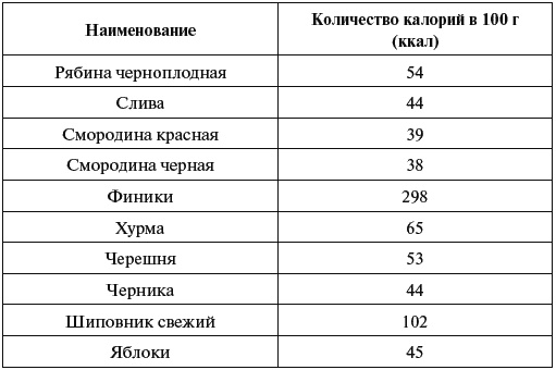 Как говорить с сыном. Самые сложные вопросы