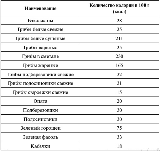 Как говорить с сыном. Самые сложные вопросы