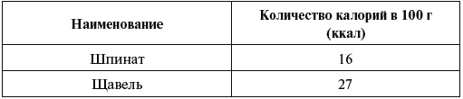 Как говорить с сыном. Самые сложные вопросы