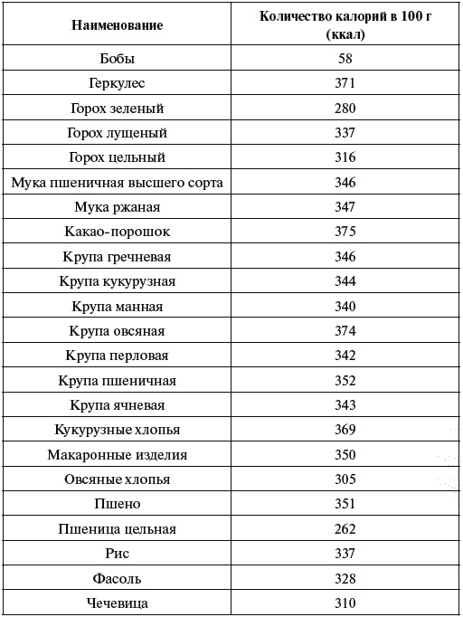 Как говорить с сыном. Самые сложные вопросы