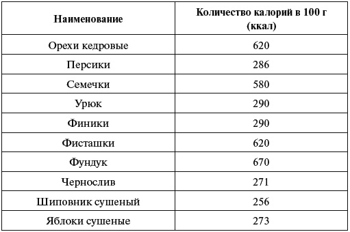 Как говорить с сыном. Самые сложные вопросы