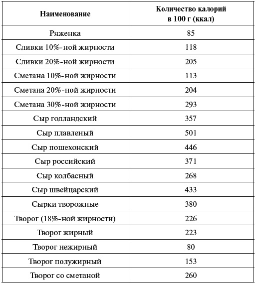 Как говорить с сыном. Самые сложные вопросы