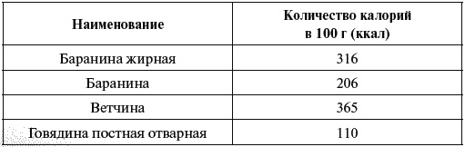 Как говорить с сыном. Самые сложные вопросы