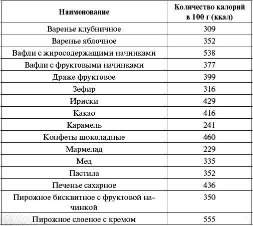 Как говорить с сыном. Самые сложные вопросы