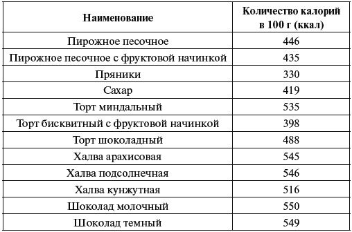 Как говорить с сыном. Самые сложные вопросы