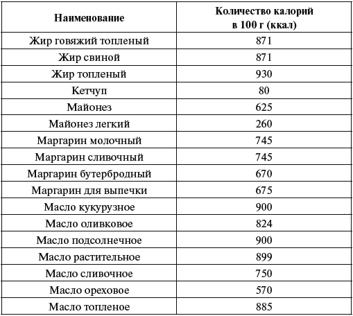 Как говорить с сыном. Самые сложные вопросы