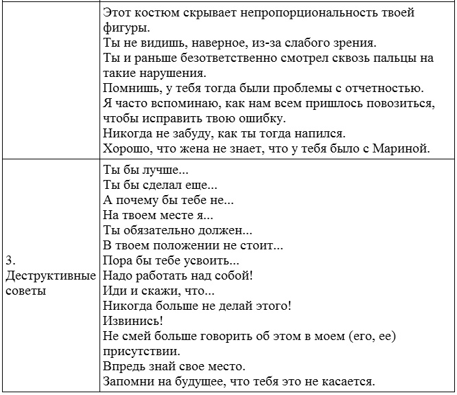 Переговоры с удовольствием. Садомазохизм в делах и личной жизни