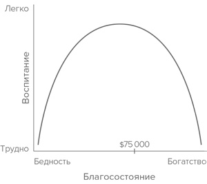 Давид и Голиаф. Как аутсайдеры побеждают фаворитов