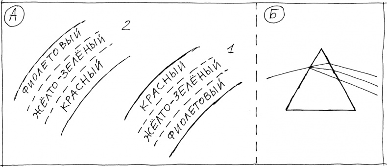 Слонодёмия