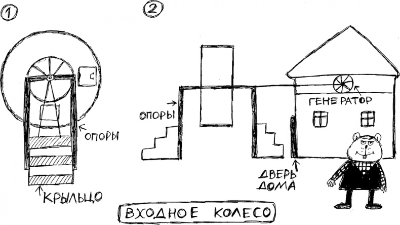 Слонодёмия