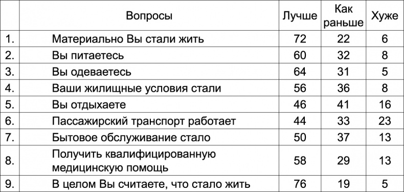 Власть в тротиловом эквиваленте. Тайны игорного Кремля