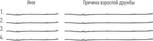 Книга о вкусных и здоровых отношениях. Как приготовить дружбу, любовь и взаимопонимание