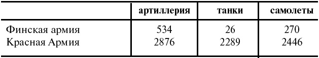 Тайные смыслы Второй мировой