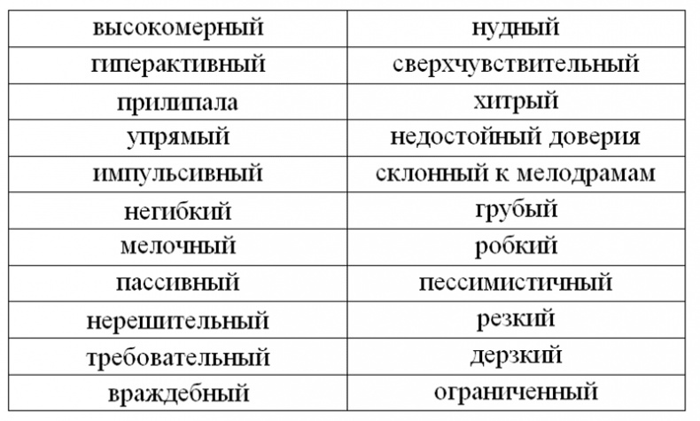 Я слышу вас насквозь. Эффективная техника переговоров!