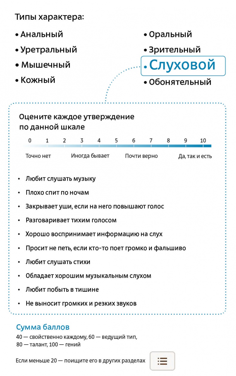 Рожденные с характером