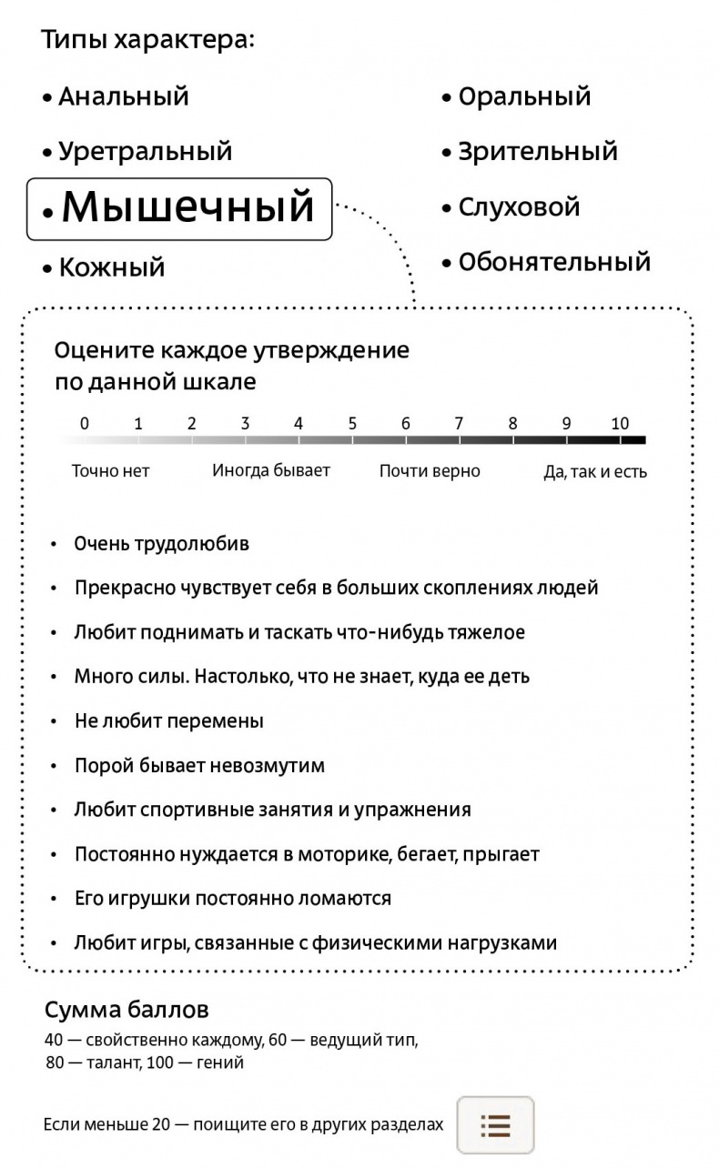 Рожденные с характером