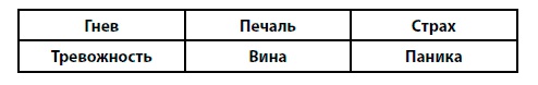 Обдуматый. Как освободиться от лишних мыслей и сфокусироваться на главном