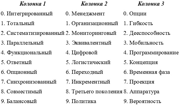 Как избавиться от комплекса жертвы