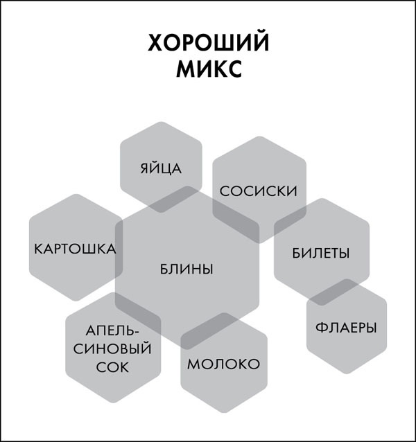 Great Work. Как найти вдохновение, полюбить свою работу и начать зарабатывать