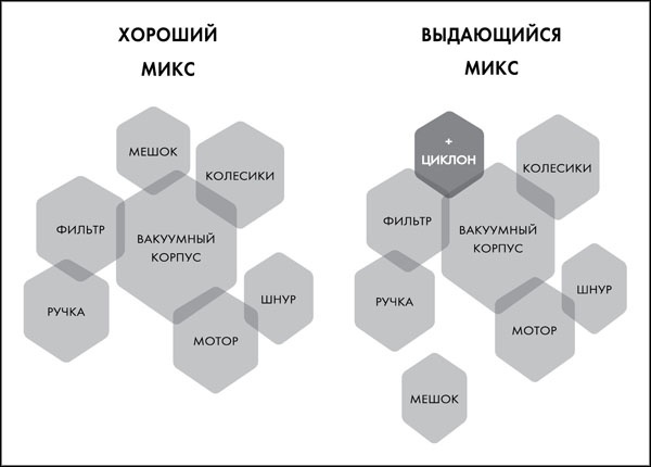 Great Work. Как найти вдохновение, полюбить свою работу и начать зарабатывать