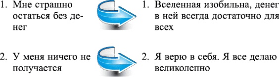 Я все могу! Шаги к успеху. Практика Трансерфинга. 52 шага