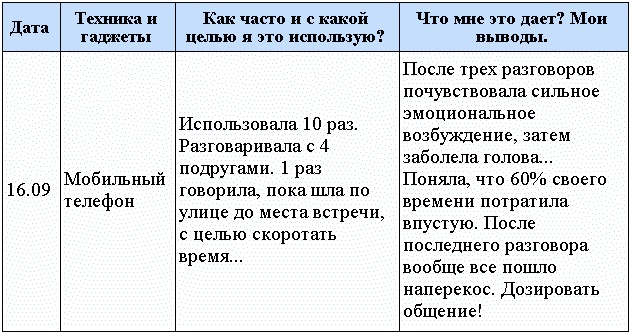 Я все могу! Шаги к успеху. Практика Трансерфинга. 52 шага