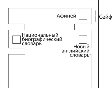 Смерть в апартаментах ректора. Гамлет, отомсти!