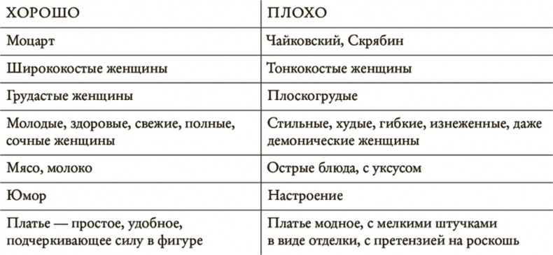 Даниил Хармс. Жизнь человека на ветру