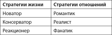 Слышать, понимать и дружить со своим ребенком. 7 правил успешной мамы