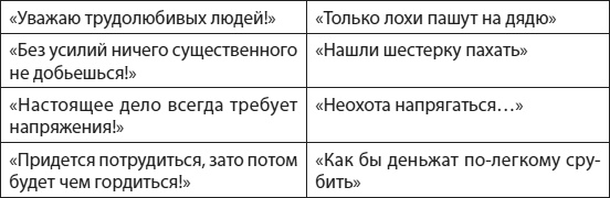 Слышать, понимать и дружить со своим ребенком. 7 правил успешной мамы