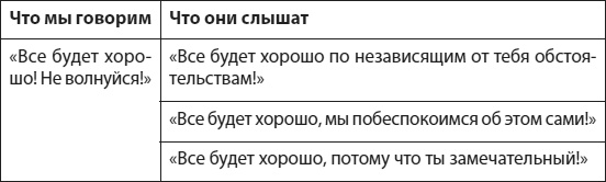 Слышать, понимать и дружить со своим ребенком. 7 правил успешной мамы