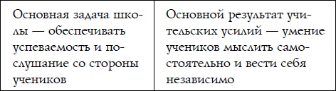 Как спокойно говорить с ребенком о жизни, чтобы потом он дал вам спокойно жить