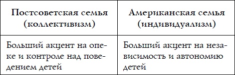 Как спокойно говорить с ребенком о жизни, чтобы потом он дал вам спокойно жить