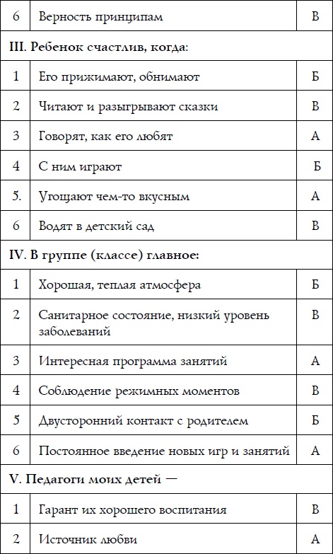 Как спокойно говорить с ребенком о жизни, чтобы потом он дал вам спокойно жить