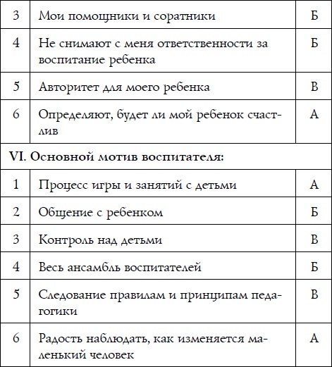 Как спокойно говорить с ребенком о жизни, чтобы потом он дал вам спокойно жить