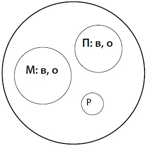 Как спокойно говорить с ребенком о жизни, чтобы потом он дал вам спокойно жить