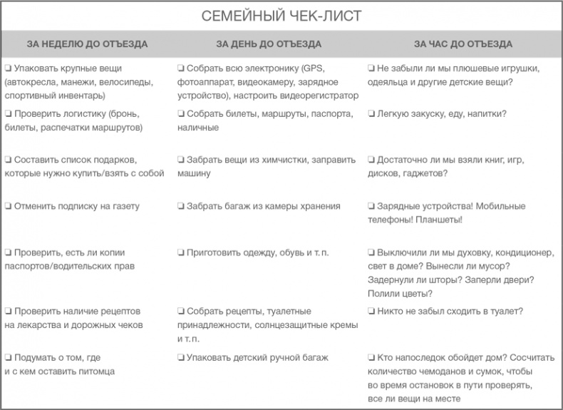 Секреты счастливых семей. Мужской взгляд